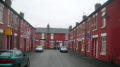 property investments