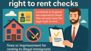 Since 2016 all landlords in England have had rules imposed upon them which effectively make them unpaid supernumerary emigration control agents.