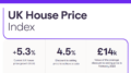 Latest House Price Index from Zoopla