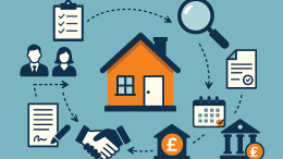 Landlords and investors could benefit as new UK government plans promise faster, cheaper property sales with mandatory upfront information and digital reform.