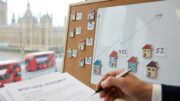 UK landlord portfolio board with yield markers