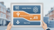 Landlord mortgage market infographic