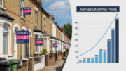 British rental street with clear To Let boards