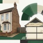 Barclays: landlords put energy upgrade cost at £9,000