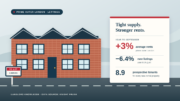 Editorial illustration of prime outer London rental homes showing rents up 3%, listings down 6.4% and 8.9 prospective tenants per new rental property